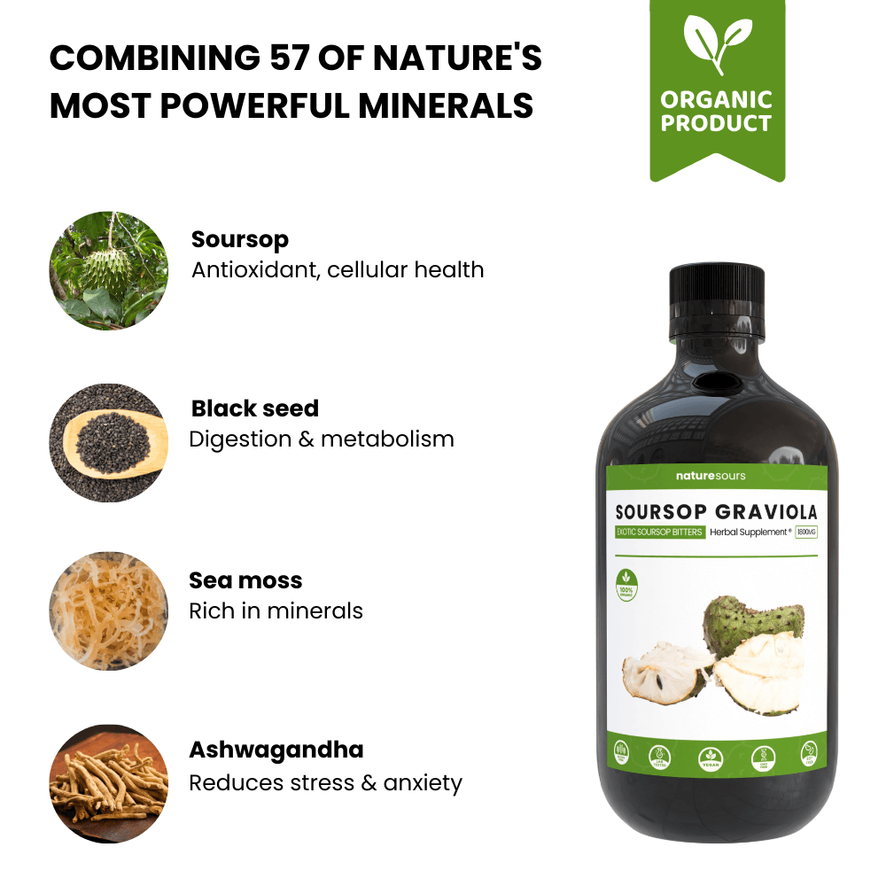 100% Natural Soursop Bitters